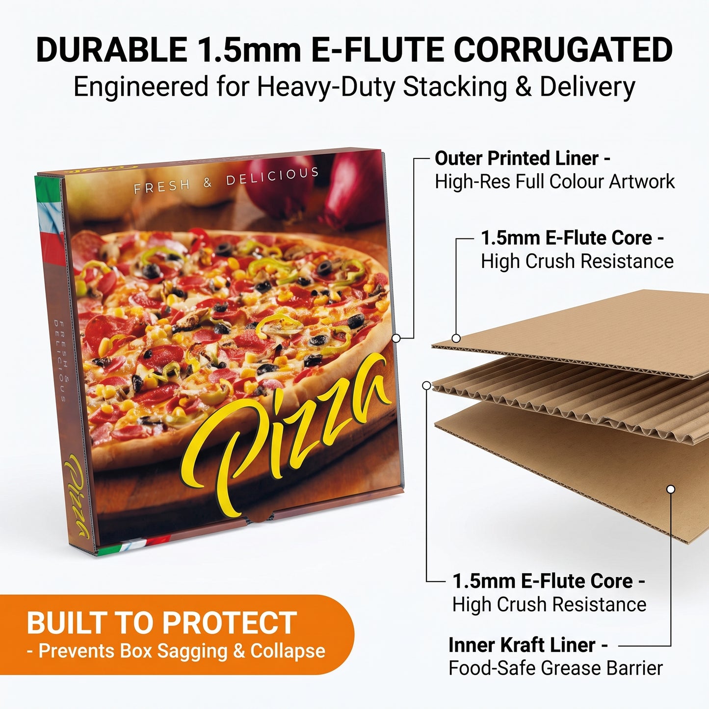 10" Full Colour Printed Pizza Boxes - E-Flute Corrugated